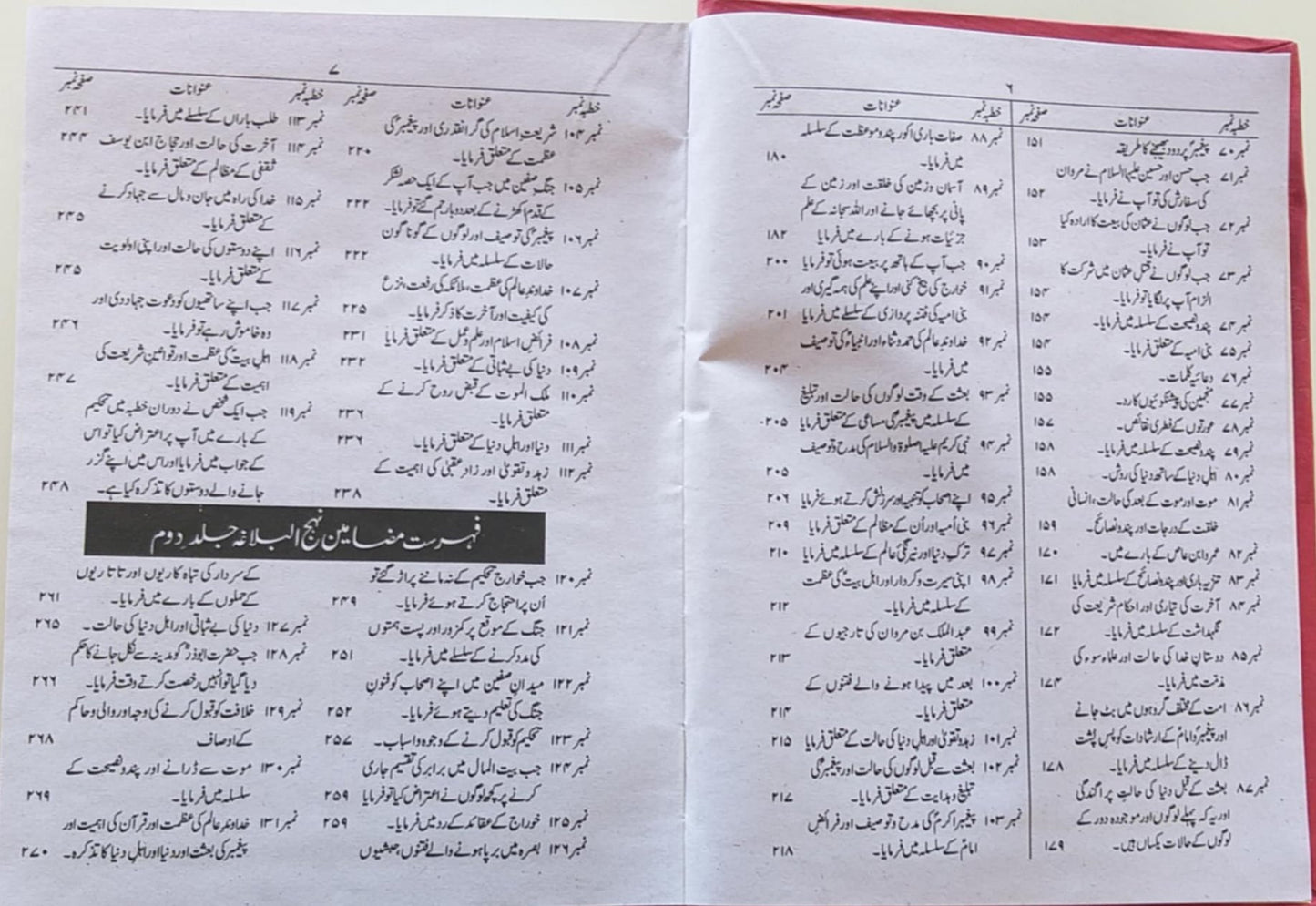 Nahjul Balagha,Nahj al balagha by Mufti Jaffar Hussain