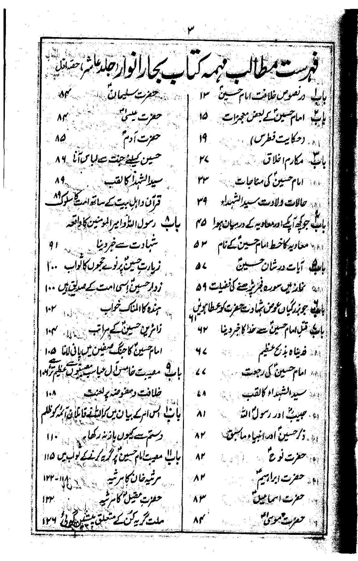 Bahar Ul Anwar بحارالانوار مکمل 12 جلدیں