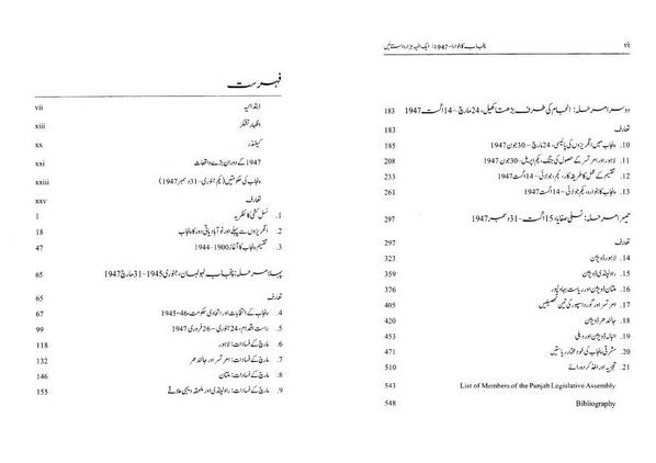Punjab Ka Batwara 1947 Author Dr Ishtiaq Ahmed