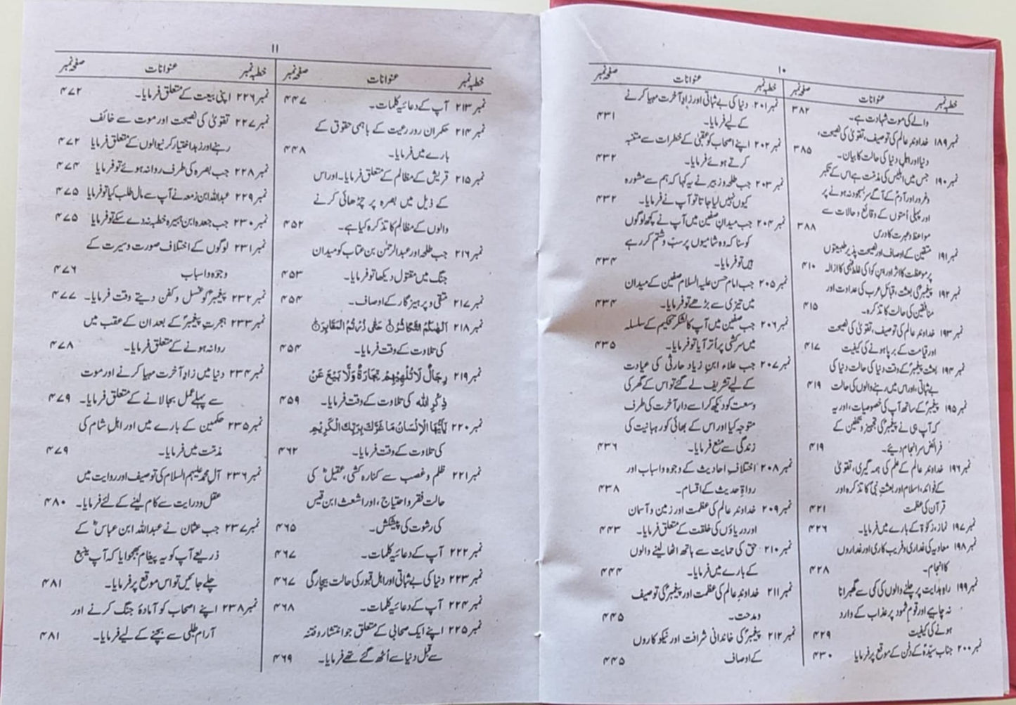 Nahjul Balagha,Nahj al balagha by Mufti Jaffar Hussain