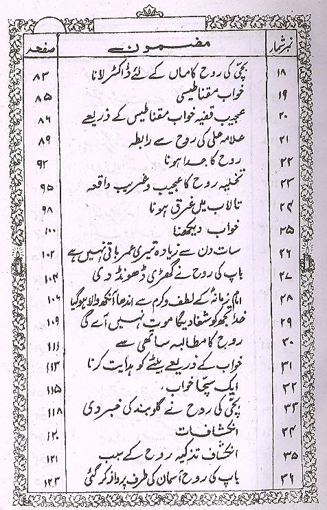Alam e Ajeeb e Arwah - AJN BOOKS