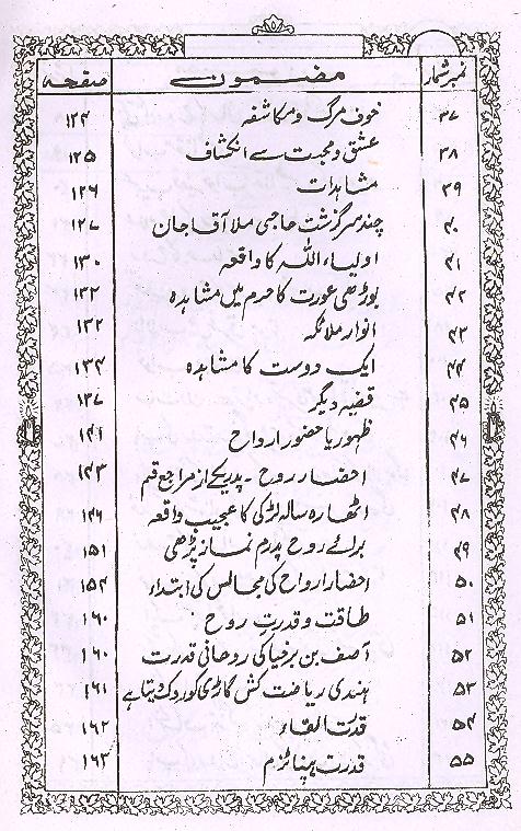 Alam e Ajeeb e Arwah - AJN BOOKS