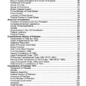 ILMI CSS Essentials Constitutional Law MCQs