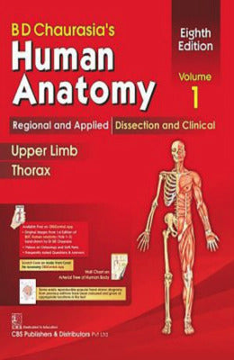 HUMAN ANATOMY VOLUME 1 (MATTE)