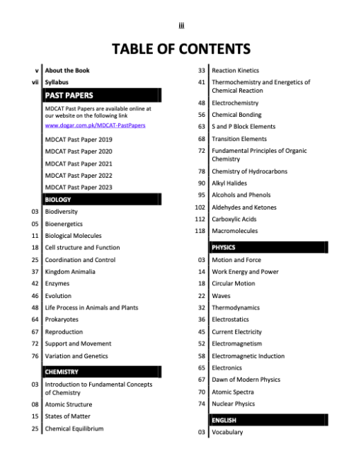 Smart Brain National MDCAT Guide