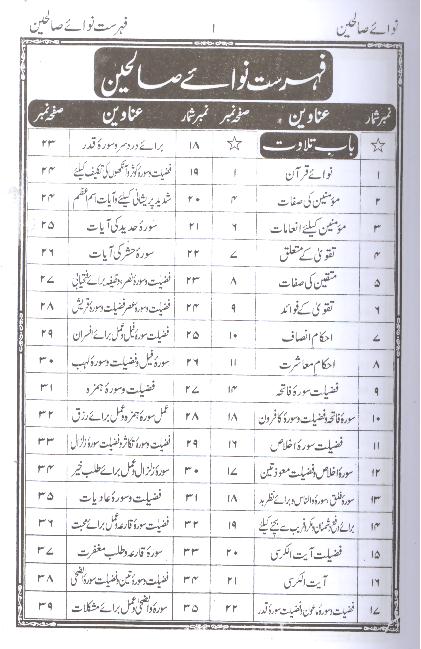 Naway Saleheen | نوائے صالحین - AJN BOOKS