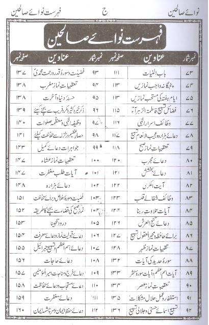 Naway Saleheen | نوائے صالحین - AJN BOOKS