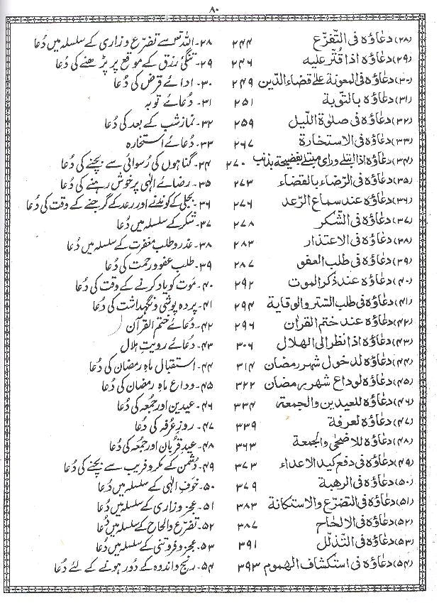 Sahifa e Kamila - AJN BOOKS