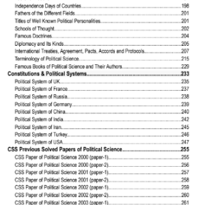 CSS Essentials Political Science MCQs