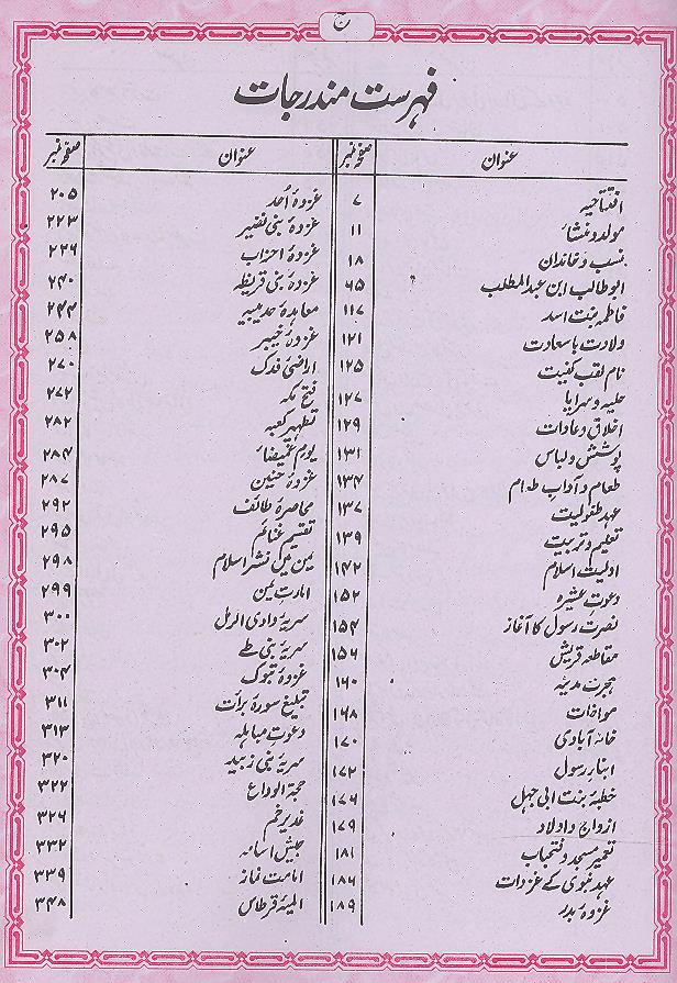 Seerat e Ameer al Momineen A.s Set 2 Volumes - AJN BOOKS
