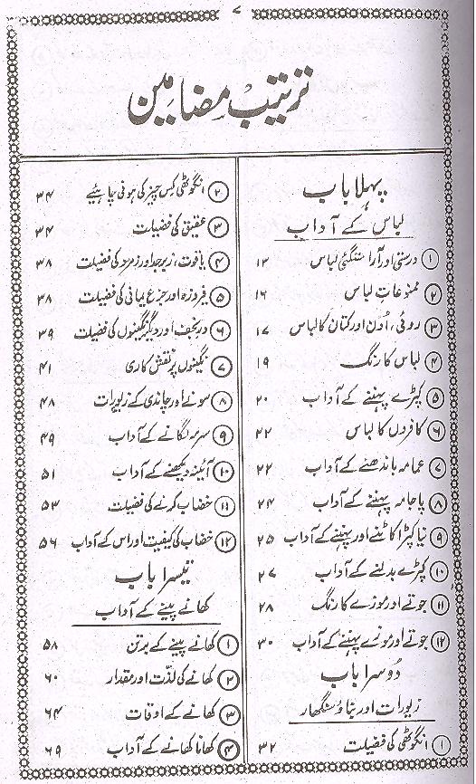 Tehzeeb Ul Islam - AJN BOOKS