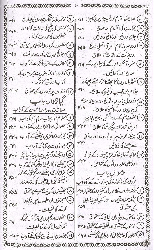 Tehzeeb Ul Islam - AJN BOOKS
