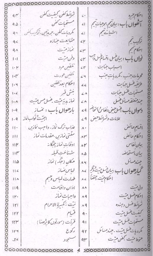 Tohfa Tul Awaam - AJN BOOKS