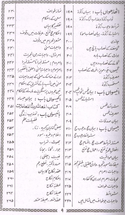 Tohfa Tul Awaam - AJN BOOKS