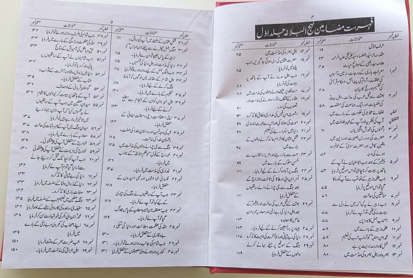 Nahjul Balagha,Nahj al balagha by Mufti Jaffar Hussain