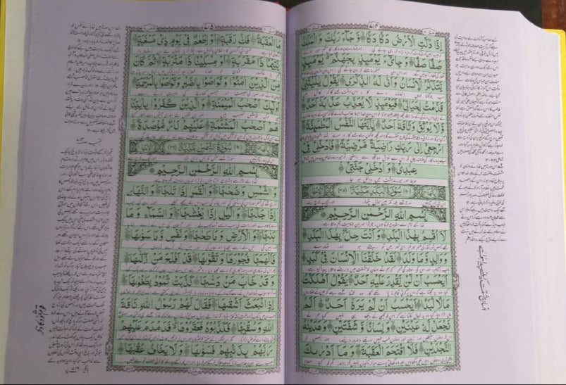 Quran Majeed Urdu Translation Molana Syed Farman Ali