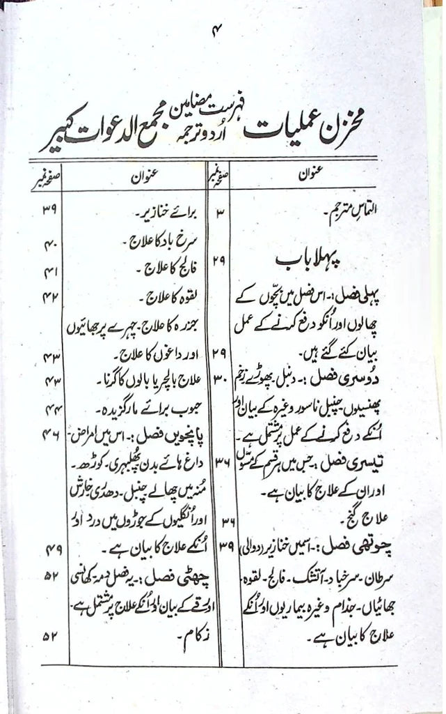 Makhzan e Amliyaat | مخزن عملیات - AJN BOOKS