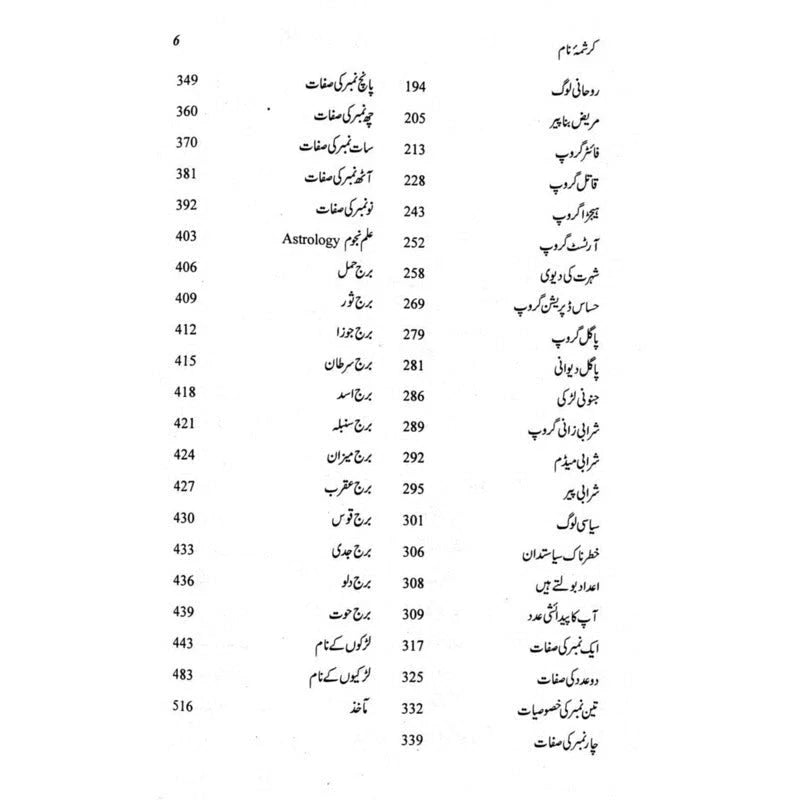 Karishma Naam - Prof. Muhammad Abdullah Bhatti
