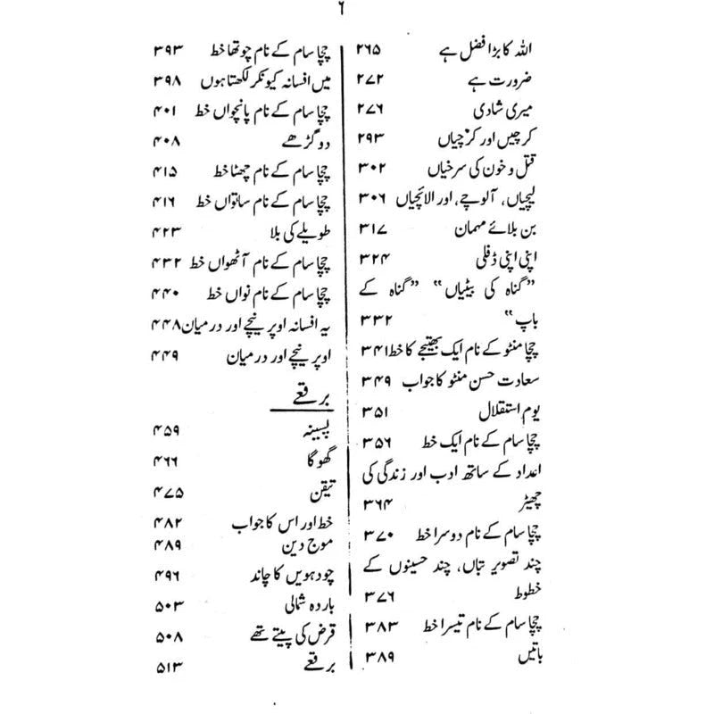 Manto Rama Author Saadat Hassan Manto