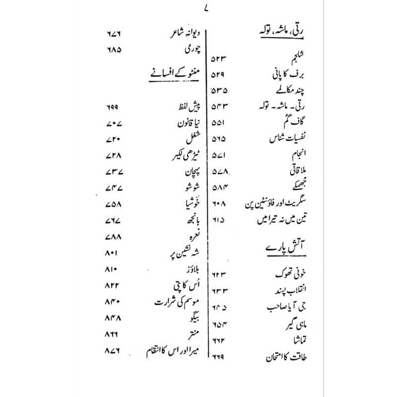 Manto Rama Author Saadat Hassan Manto