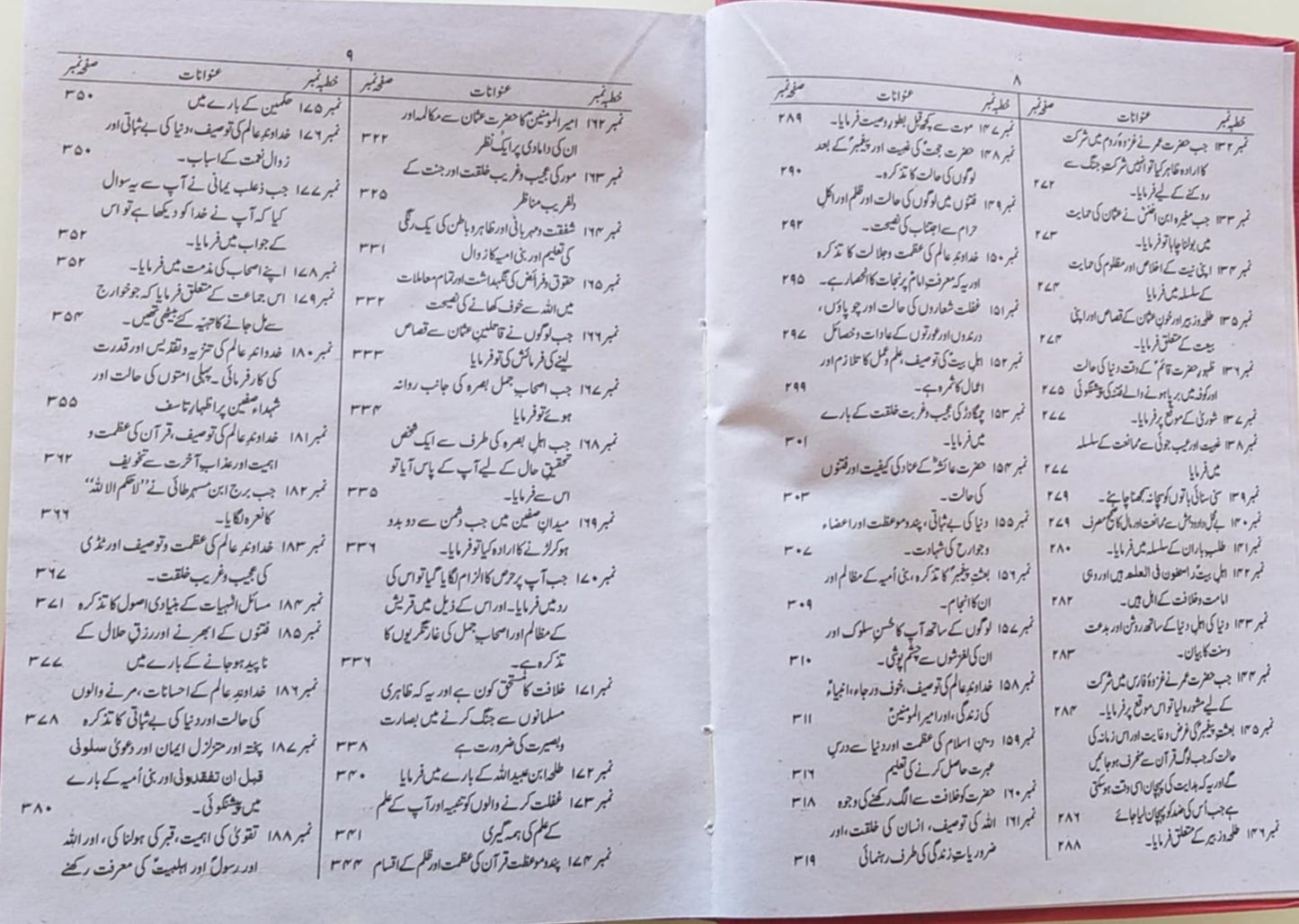 Nahjul Balagha,Nahj al balagha by Mufti Jaffar Hussain