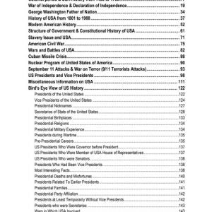 ILMI CSS Essentials History of USA MCQs 2022