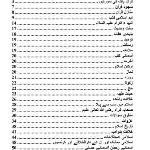 CSS Essentials Islamiyat MCQs by Rai Muhammad Iqbal Kharal