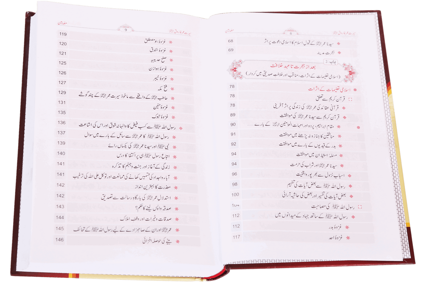 Seerat Umar Farooq R.A (2 Vol. Set) - (Imported)