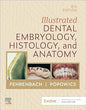 Illustrated Dental Embryology, Histology, and Anatomy 6th Edition Premium Multicolour Mate Print