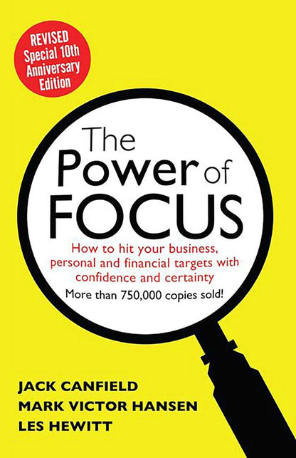 The Power of Focus/ Soch ki Taqat