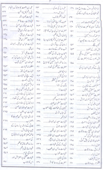 Bahar Ul Anwar بحارالانوار مکمل 12 جلدیں