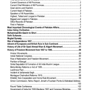ILMI CSS Essentials Pakistan Affairs MCQs