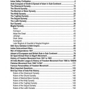 CSS Essentials Indo-Pak History MCQs