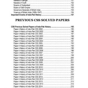 CSS Essentials Indo-Pak History MCQs