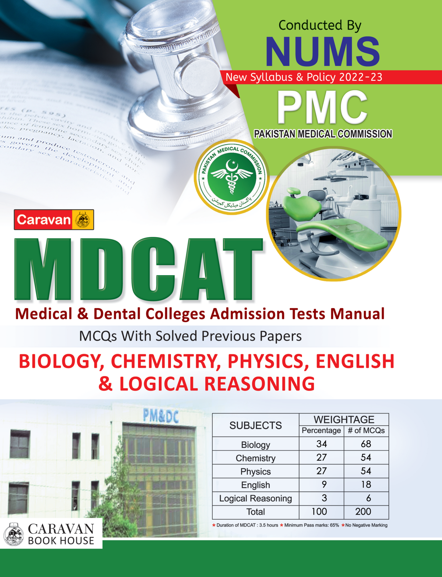 MDCAT(Medical and Dental College Admission Test) MCQs with Answers