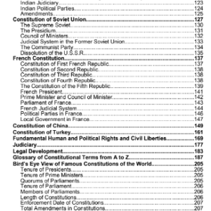 ILMI CSS Essentials Constitutional Law MCQs