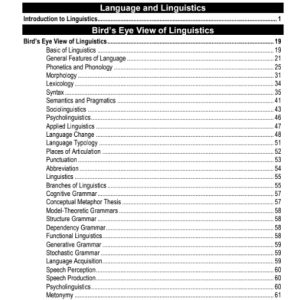 CSS Essentials Language & Linguistics MCQs