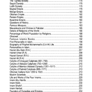 CSS Essentials Islamic History & Culture MCQs
