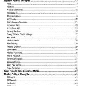 CSS Essentials Political Science MCQs
