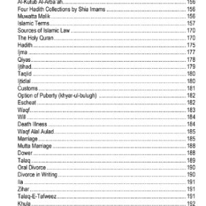 CSS Essentials Muslim Law & Islamic Jurisprudence MCQs