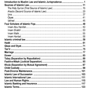 CSS Essentials Muslim Law & Islamic Jurisprudence MCQs