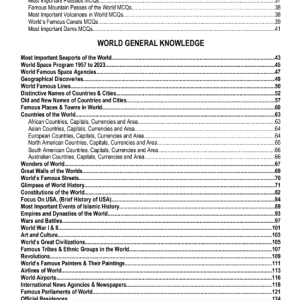 Comprehensive General Knowledge MCQs