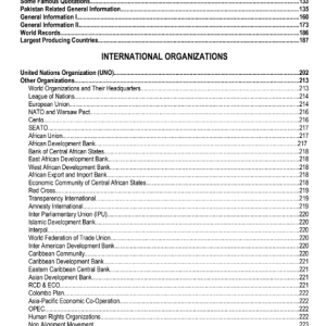 Comprehensive General Knowledge MCQs