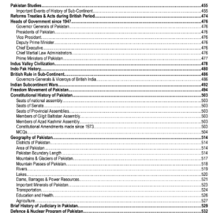 Comprehensive General Knowledge MCQs
