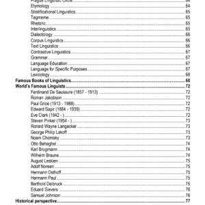 CSS Essentials Language & Linguistics MCQs