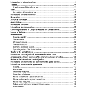 ILMI CSS Essentials International Law MCQs
