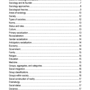 CSS Essentials Sociology MCQs