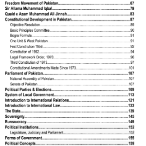 CSS Essentials Political Science MCQs