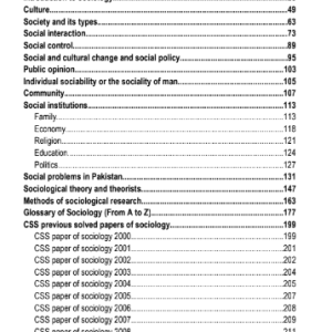 CSS Essentials Sociology MCQs
