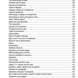 CSS Essentials Language & Linguistics MCQs